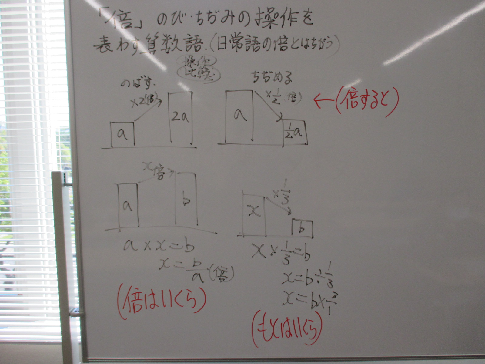 http://www.hchs.ed.jp/campus/takamatsu/images/10-25suugaku%20005.JPG